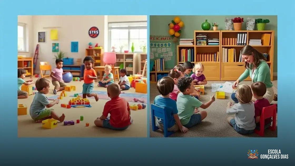  Diferença entre brincadeira livre e atividade dirigida