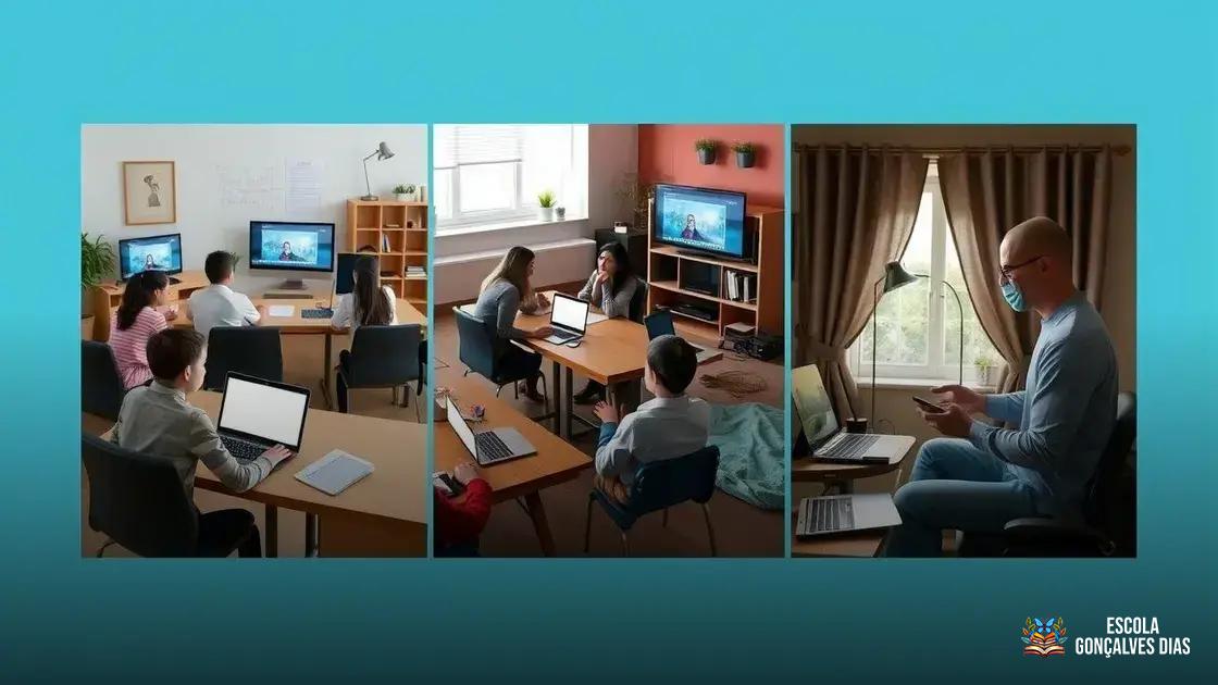  Diferença entre Ensino Online, Híbrido e Remoto Emergencial