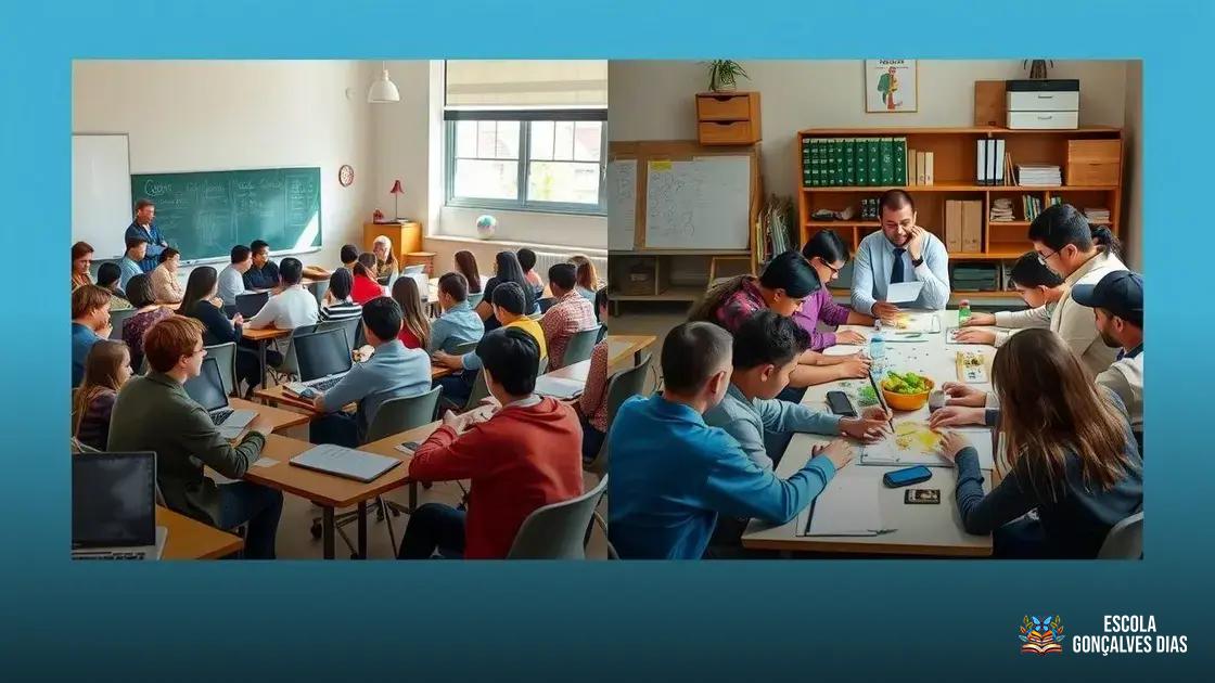 Diferença entre ensino teórico tradicional e abordagem prática aplicada Diferença entre ensino teórico tradicional e abordagem prática aplicada