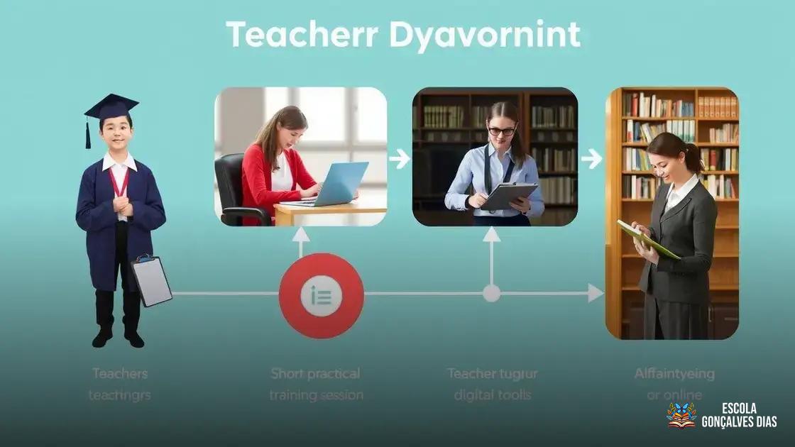 Diferença Entre Formação Inicial, Capacitação, Atualização e Aperfeiçoamento Diferença Entre Formação Inicial, Capacitação, Atualização e Aperfeiçoamento