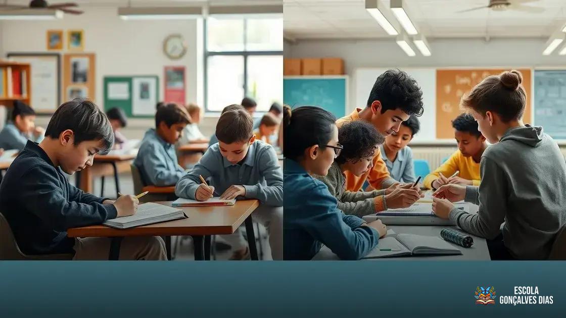 Diferença entre projetos escolares tradicionais e projetos significativos Diferença entre projetos escolares tradicionais e projetos significativos