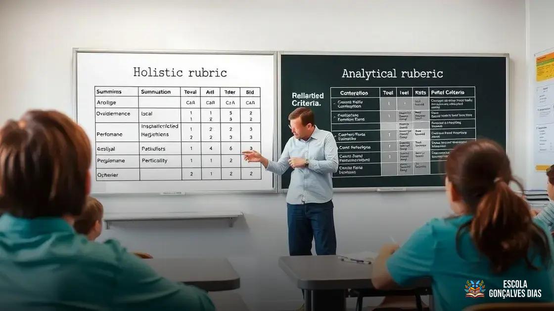 Diferença entre rubrica holística e analítica Diferença entre rubrica holística e analítica