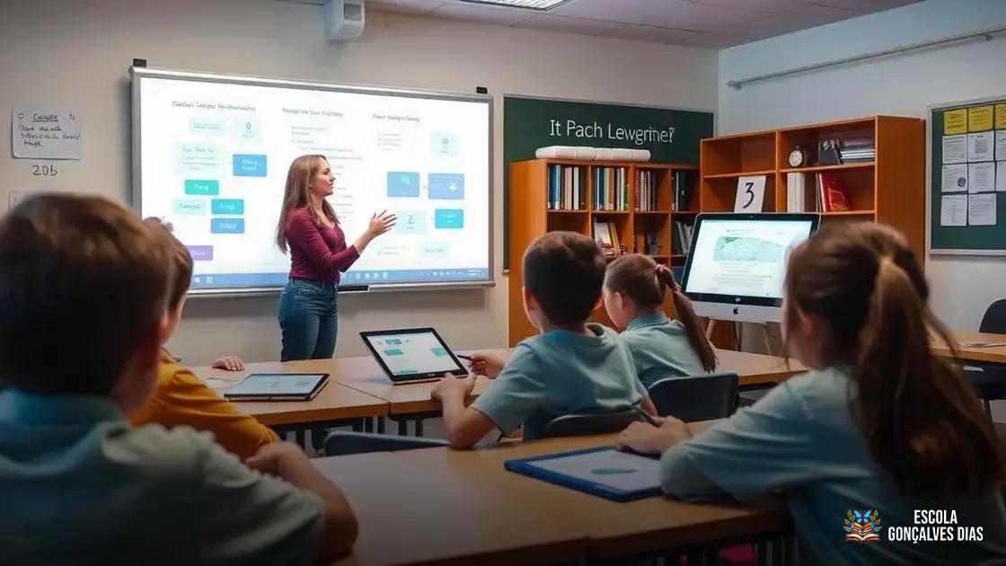 Diferença entre uso da tecnologia e integração pedagógica Diferença entre uso da tecnologia e integração pedagógica