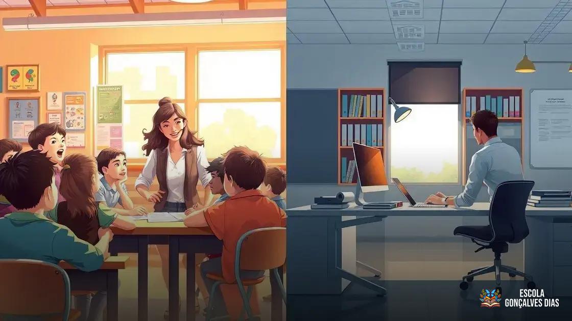 Diferenças entre a atuação docente e a coordenação pedagógica Diferenças entre a atuação docente e a coordenação pedagógica