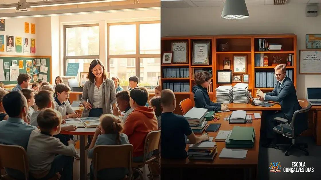 Diferenças entre atuar como docente e como gestor educacional Diferenças entre atuar como docente e como gestor educacional
