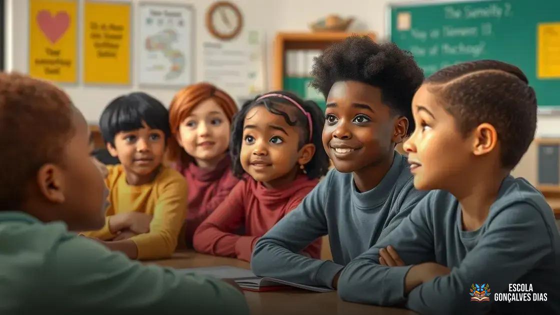 Dinâmicas para trabalhar escuta, empatia e respeito mútuo Dinâmicas para trabalhar escuta, empatia e respeito mútuo