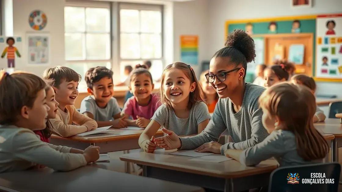 Empatia e Respeito: Como Desenvolver Valores Humanos desde a Escola Empatia e Respeito: Como Desenvolver Valores Humanos desde a Escola