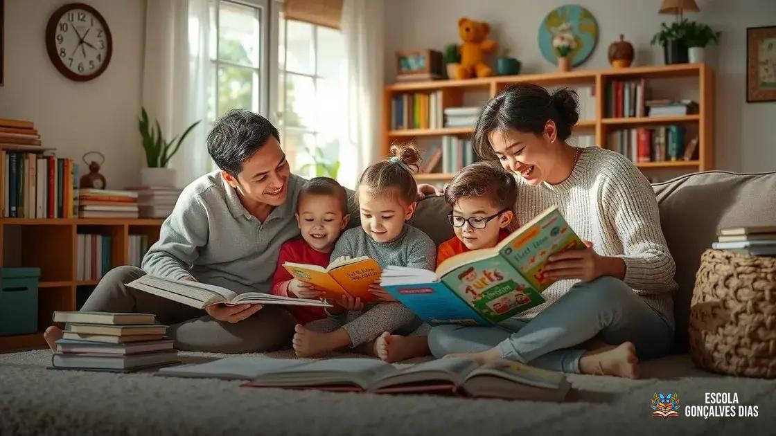 Envolvimento da família e criação de um ambiente letrante fora da escola Envolvimento da família e criação de um ambiente letrante fora da escola