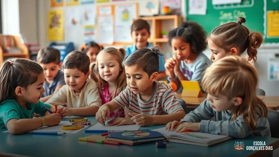  Escolha de conteúdos e atividades coerentes com a faixa etária e o ano escolar