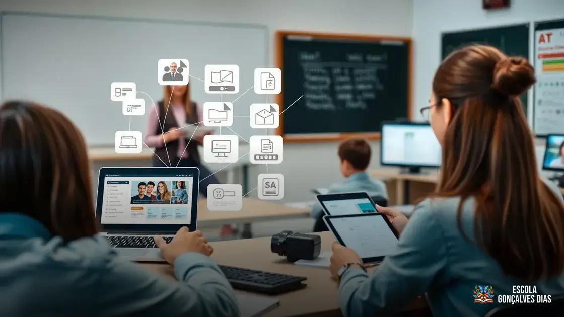 Escolha de ferramentas digitais para cada momento da aula Escolha de ferramentas digitais para cada momento da aula