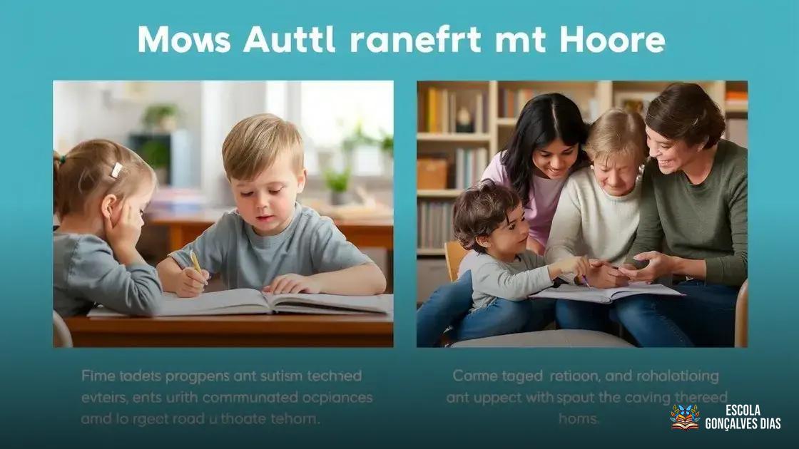  Estratégias de apoio na escola e em casa para crianças com autismo leve