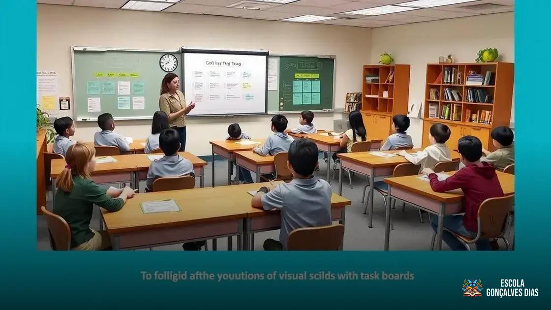 Estratégias de Controle e Organização da Turma no Dia a Dia Estratégias de Controle e Organização da Turma no Dia a Dia