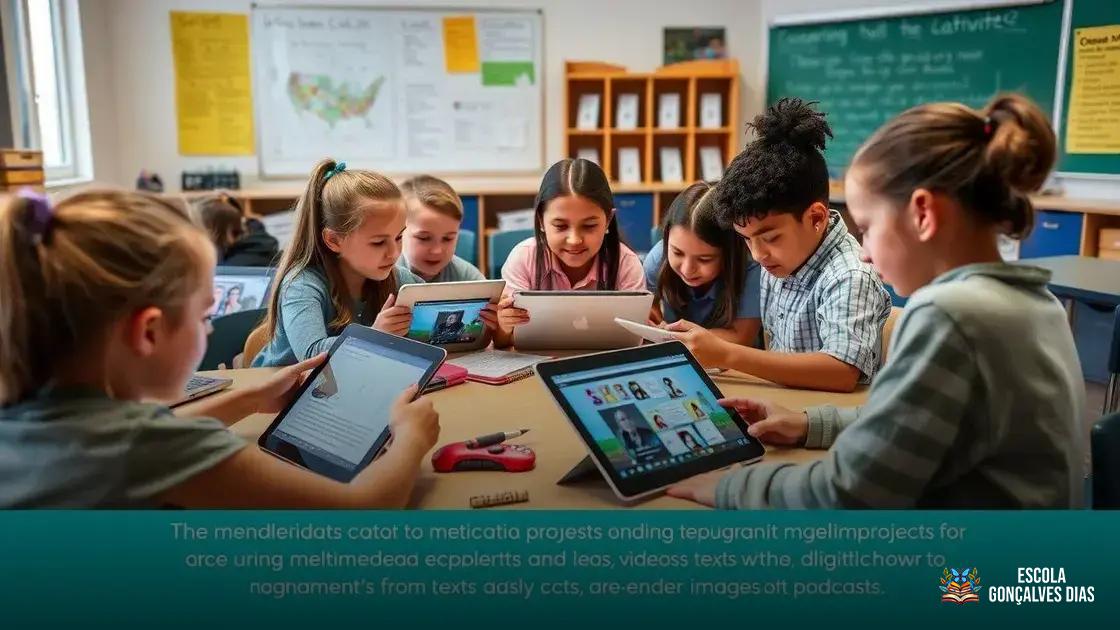  Estratégias para desenvolver multiletramentos na sala de aula