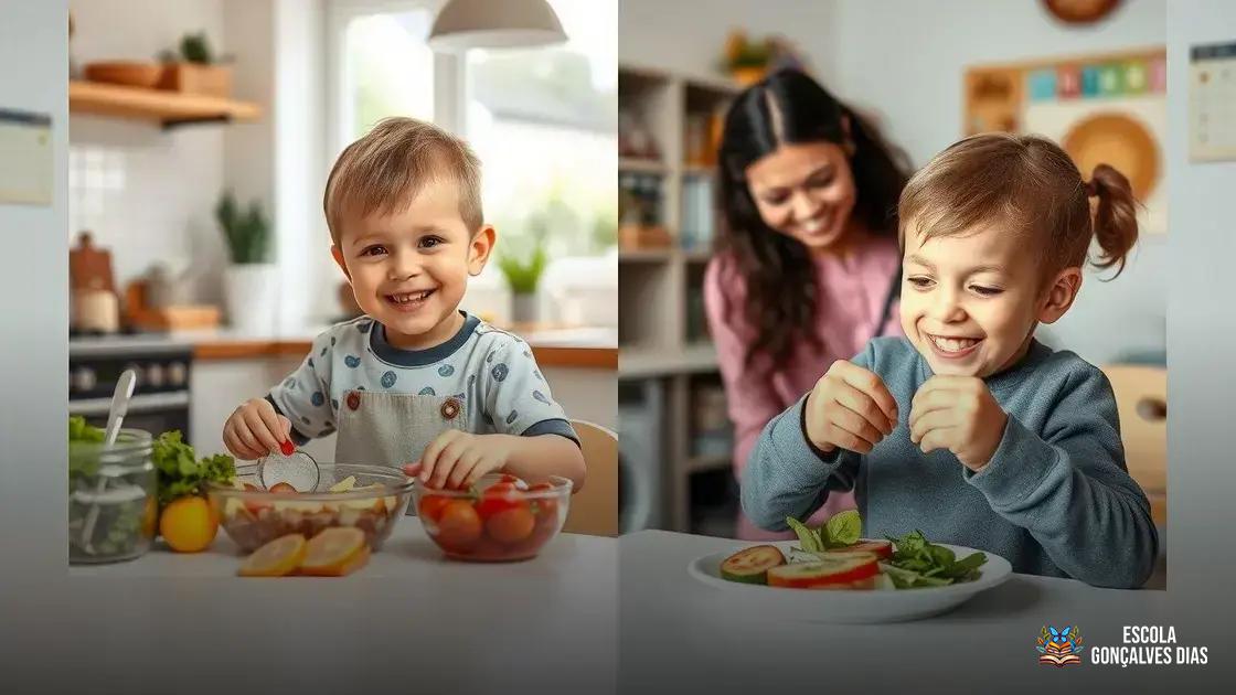 Estratégias para promover hábitos alimentares saudáveis em casa e na escola Estratégias para promover hábitos alimentares saudáveis em casa e na escola