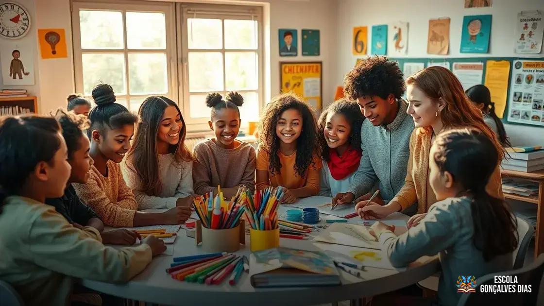 Estratégias para promover o respeito mútuo e a empatia no cotidiano escolar Estratégias para promover o respeito mútuo e a empatia no cotidiano escolar