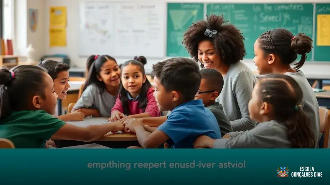 Estratégias pedagógicas para promover um ambiente de respeito e inclusão Estratégias pedagógicas para promover um ambiente de respeito e inclusão