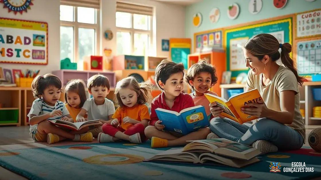  Etapas do desenvolvimento da compreensão leitora