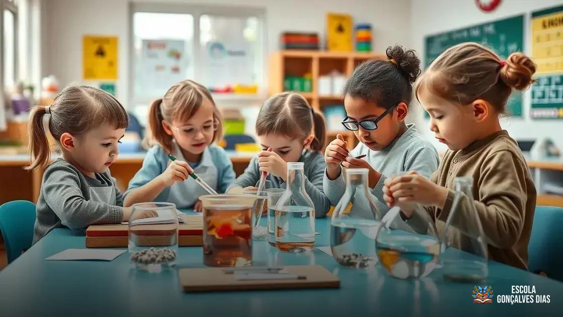 Etapas do Método Científico explicadas para crianças Etapas do Método Científico explicadas para crianças