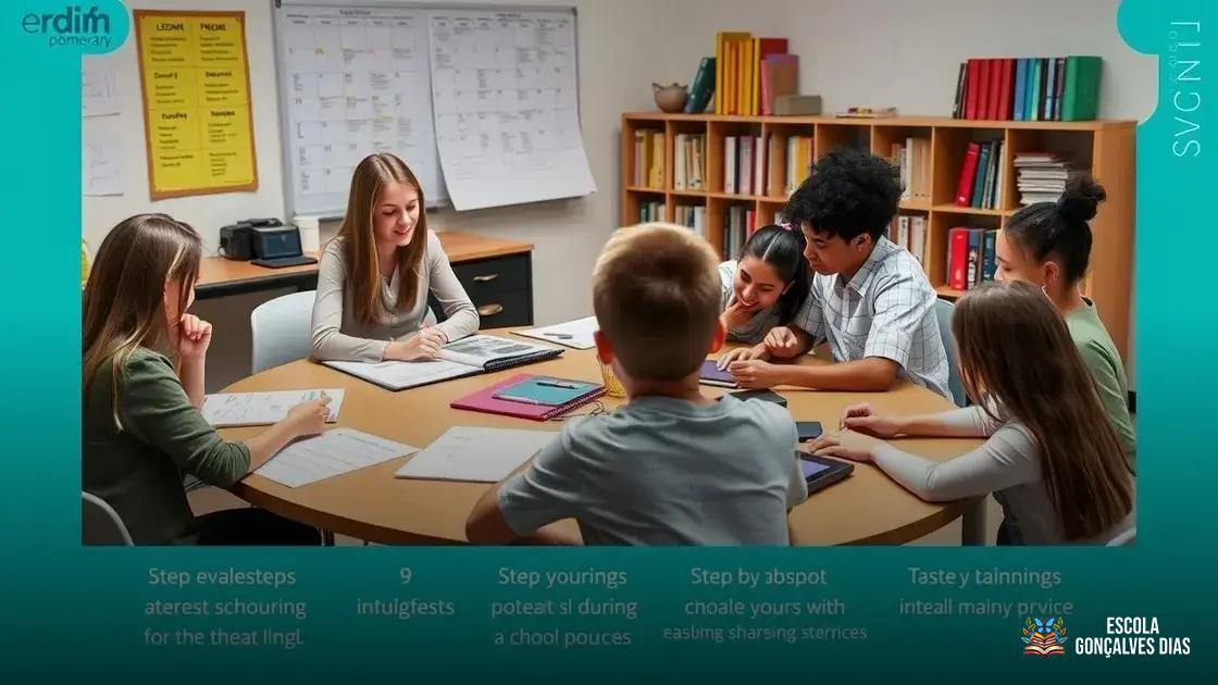  Etapas para planejar e estruturar um projeto interdisciplinar