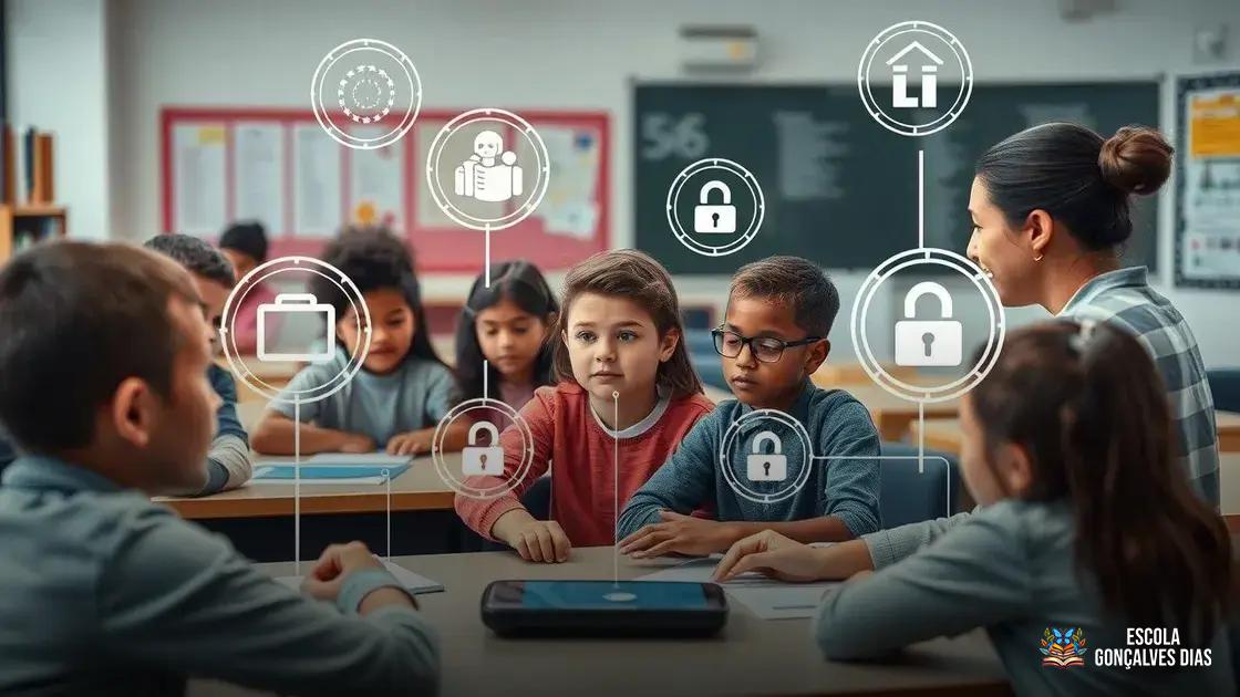 Ética e cuidados no uso da inteligência artificial na educação Ética e cuidados no uso da inteligência artificial na educação