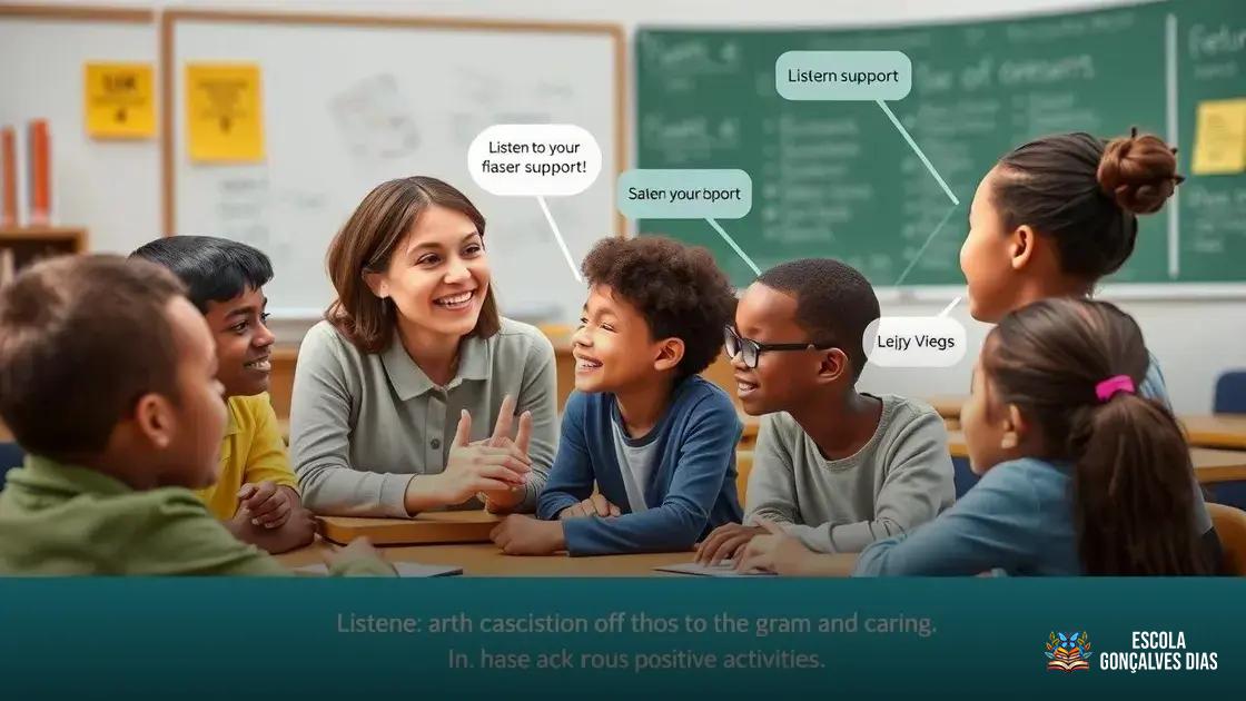 Exemplos de atitudes empáticas que transformam a convivência em sala de aula Exemplos de atitudes empáticas que transformam a convivência em sala de aula