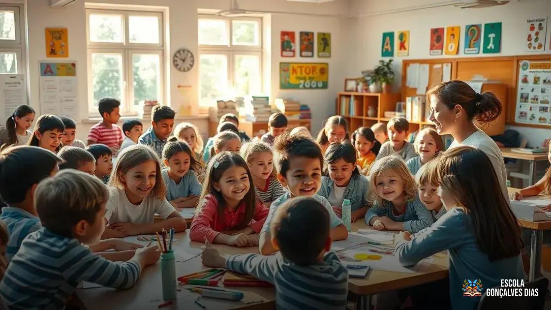Exemplos de boas práticas que incentivam a integração de forma gentil e eficaz Exemplos de boas práticas que incentivam a integração de forma gentil e eficaz