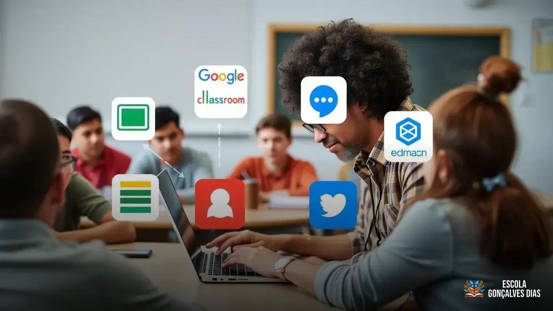 Exemplos de Ferramentas Digitais Populares Exemplos de Ferramentas Digitais Populares