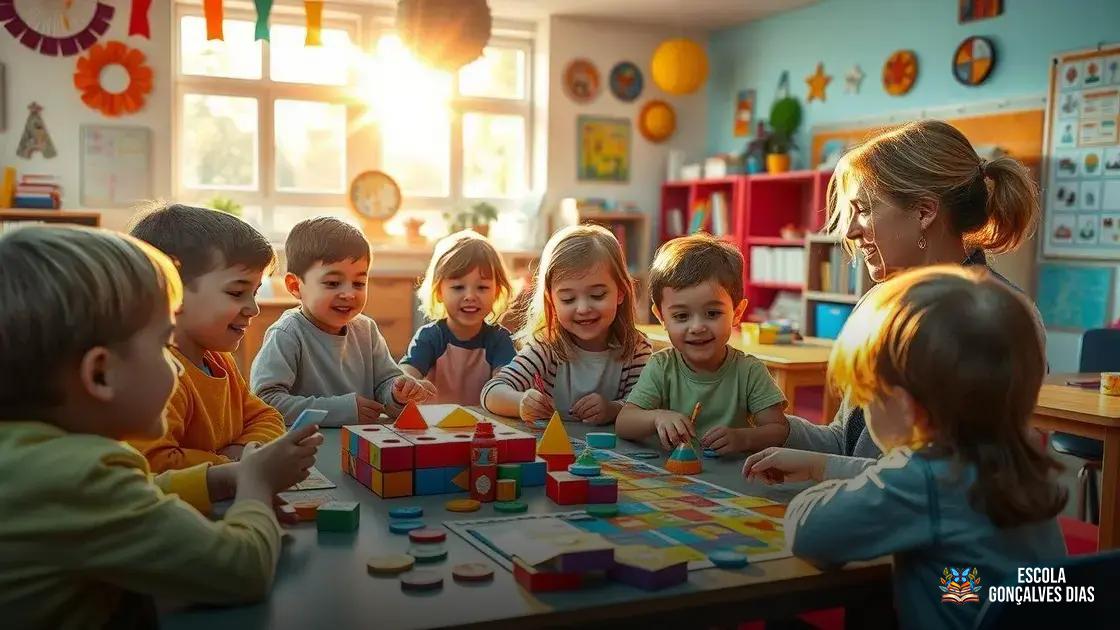 Exemplos de jogos criados por professores com baixo custo e alto engajamento Exemplos de jogos criados por professores com baixo custo e alto engajamento