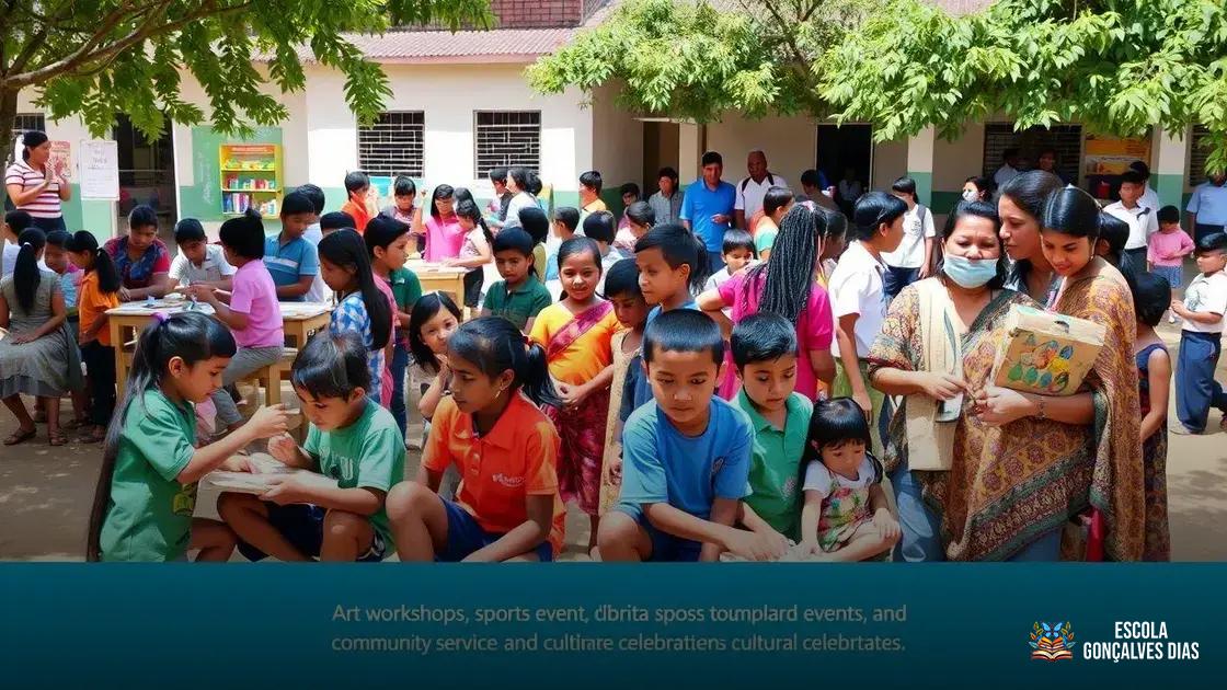 Exemplos de projetos sociais e culturais bem-sucedidos na escola Exemplos de projetos sociais e culturais bem-sucedidos na escola