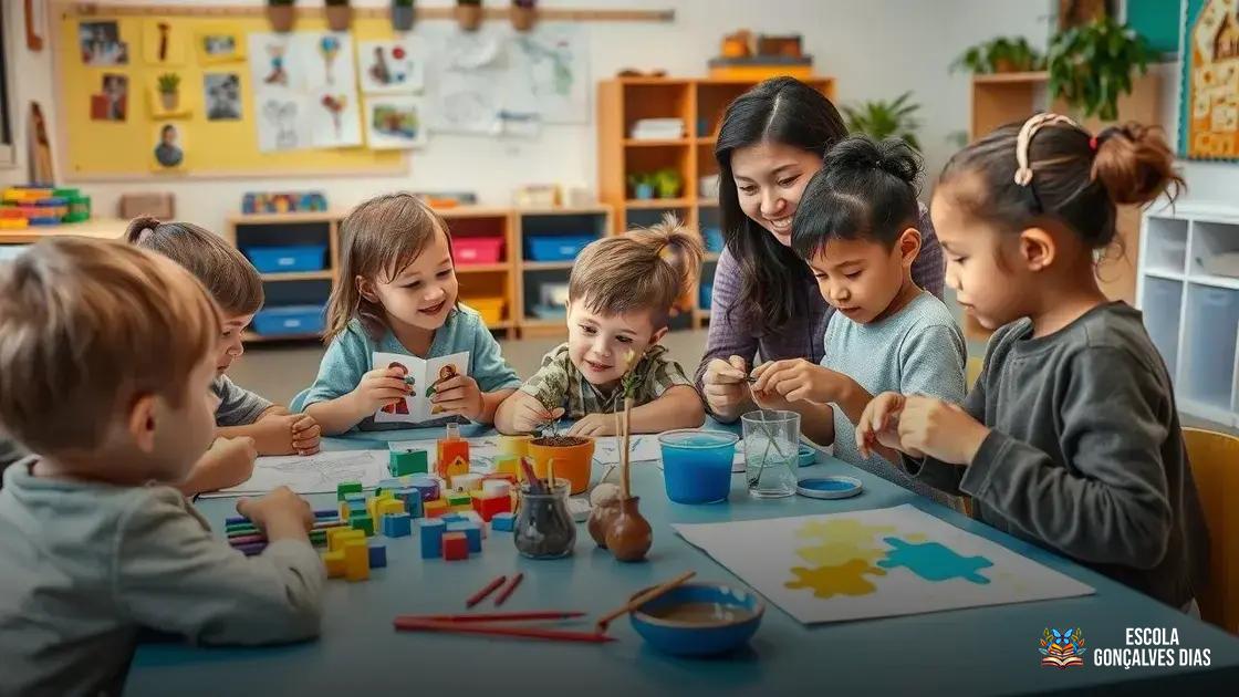 Exemplos práticos de atividades adaptadas para diferentes áreas do conhecimento Exemplos práticos de atividades adaptadas para diferentes áreas do conhecimento