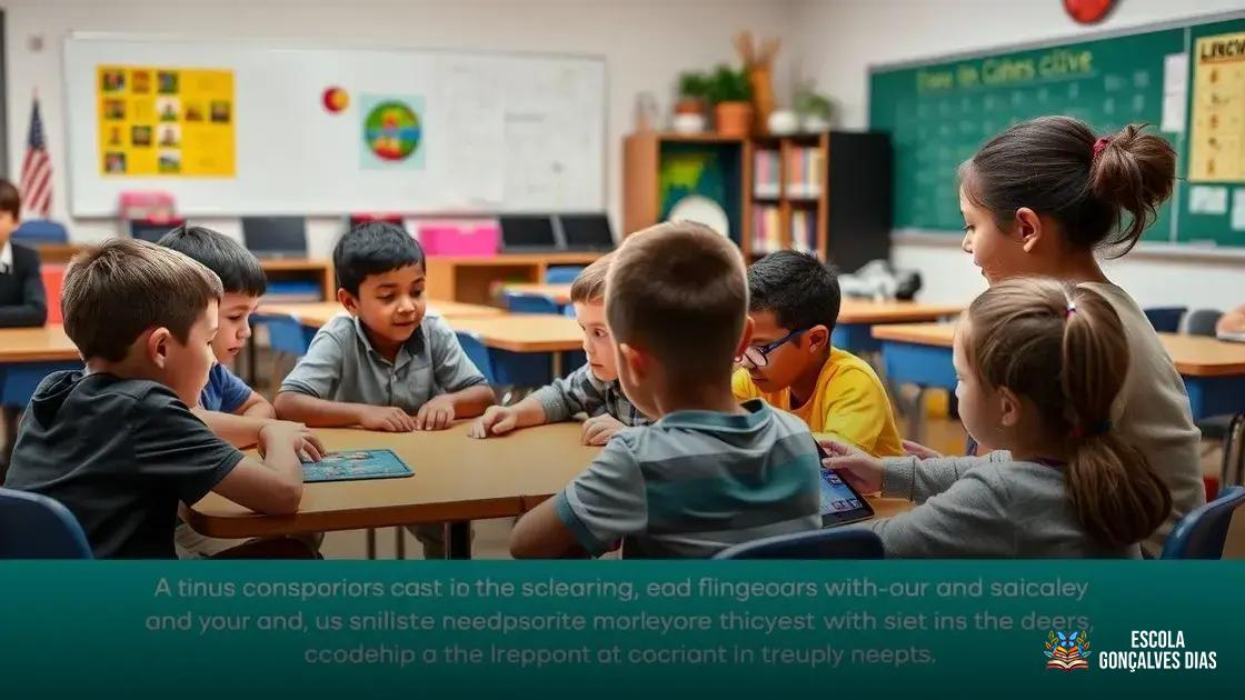 Exemplos práticos de estratégias bem-sucedidas em sala de aula Exemplos práticos de estratégias bem-sucedidas em sala de aula