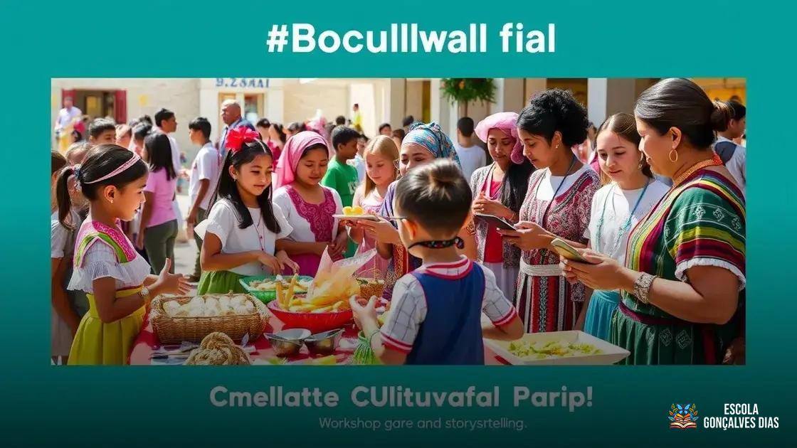 Exemplos práticos de valorização da cultura local na escola Exemplos práticos de valorização da cultura local na escola