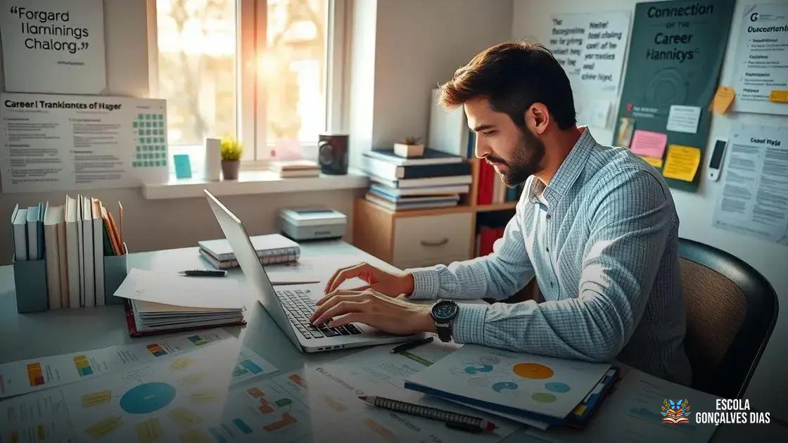 Ferramentas e modelos para organizar seu plano de carreira docente Ferramentas e modelos para organizar seu plano de carreira docente