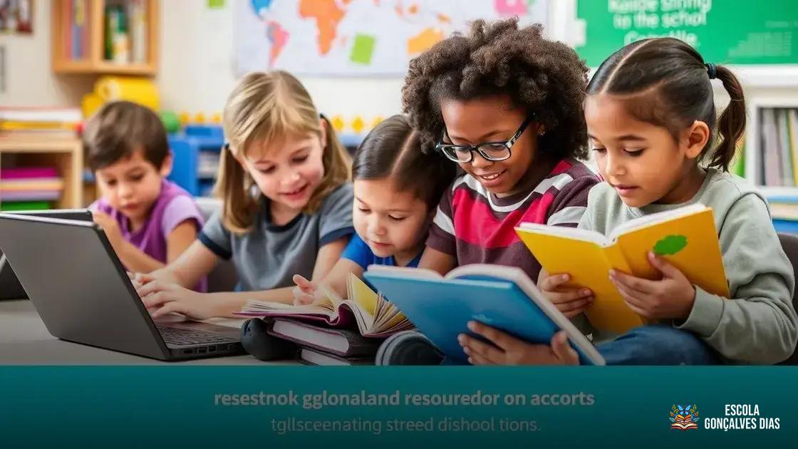  Ferramentas e recursos para auxiliar alunos com dislexia em diferentes fases