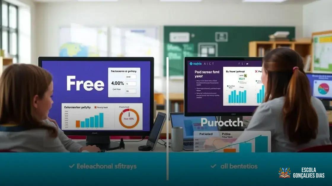 Ferramentas gratuitas x pagas: como avaliar o custo-benefício Ferramentas gratuitas x pagas: como avaliar o custo-benefício