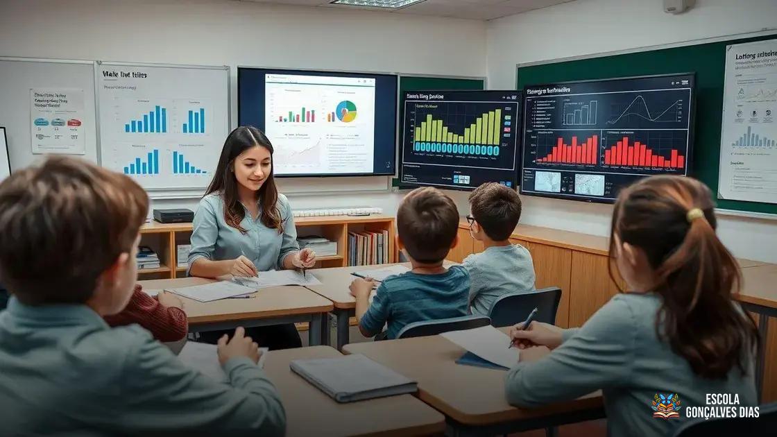 Ferramentas para diagnosticar perfis e dificuldades na turma Ferramentas para diagnosticar perfis e dificuldades na turma