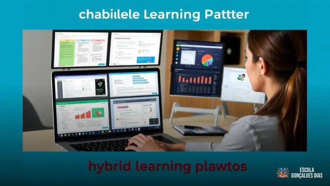 Funcionalidades indispensáveis: organização de conteúdos, avaliações, interação e acompanhamento Funcionalidades indispensáveis: organização de conteúdos, avaliações, interação e acompanhamento
