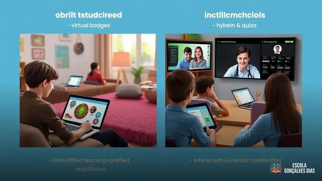  Gamificação no Ensino Remoto e Híbrido