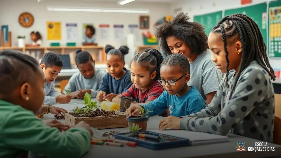  Ideias de projetos empreendedores para aplicar em sala de aula