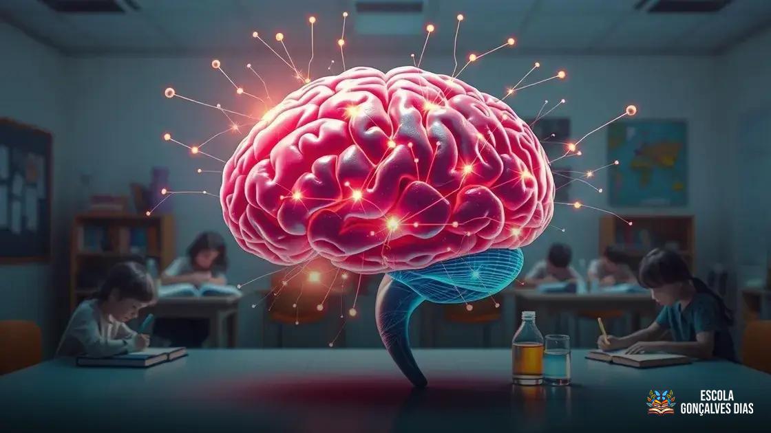 Neuroplasticidade: A Capacidade do Cérebro de se Transformar com o Estudo Neuroplasticidade: A Capacidade do Cérebro de se Transformar com o Estudo