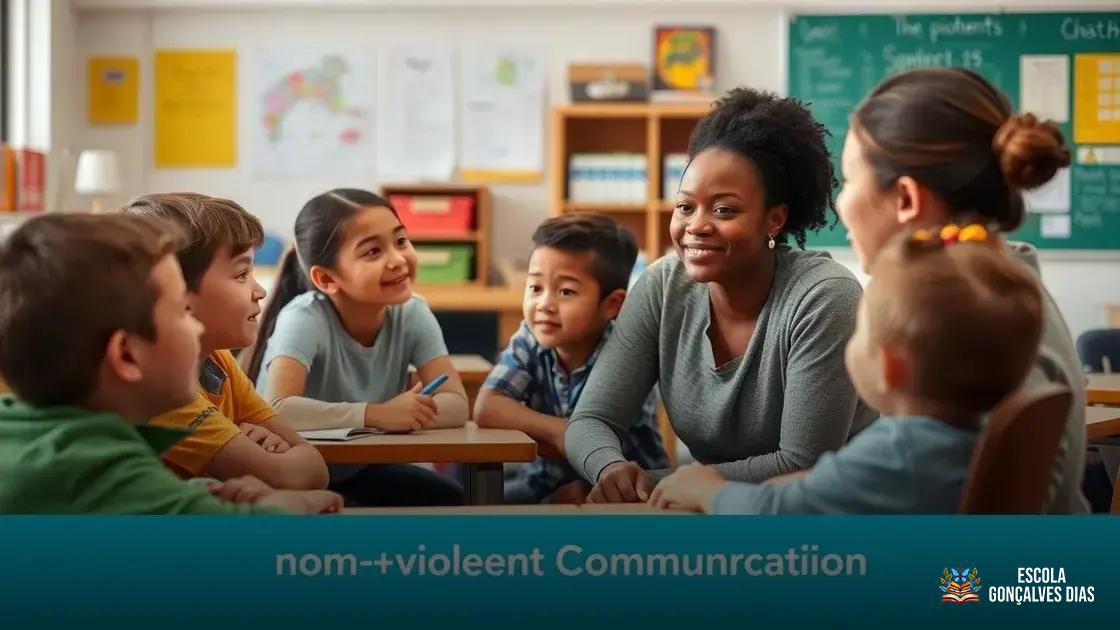O Papel da Empatia e da Comunicação Não Violenta na Escola O Papel da Empatia e da Comunicação Não Violenta na Escola