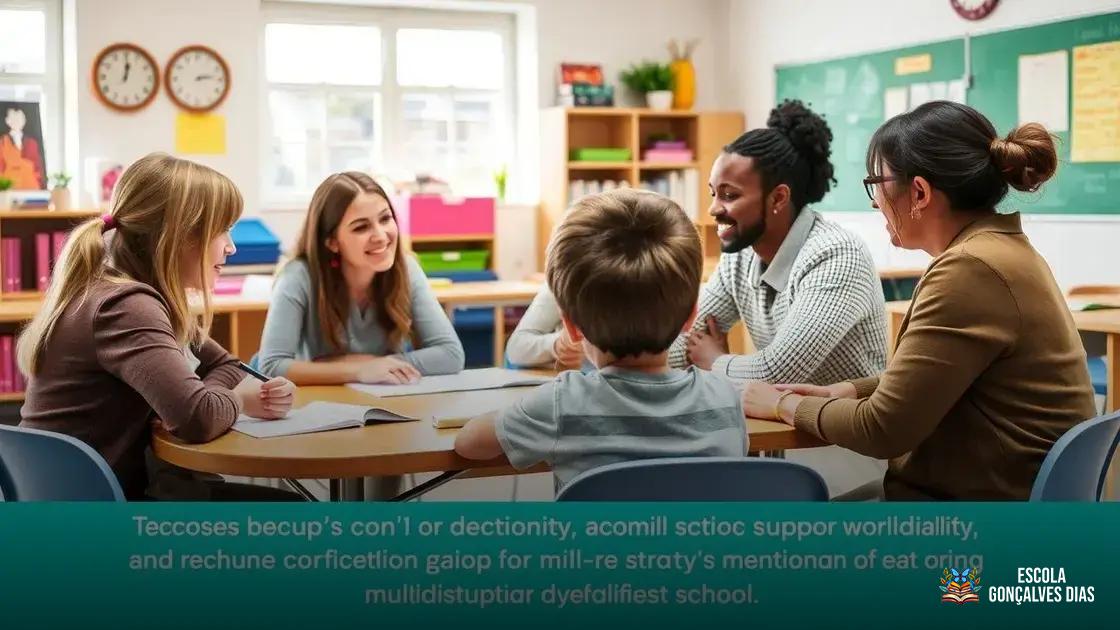 O papel da escola, da família e da equipe multidisciplinar no suporte ao aluno O papel da escola, da família e da equipe multidisciplinar no suporte ao aluno