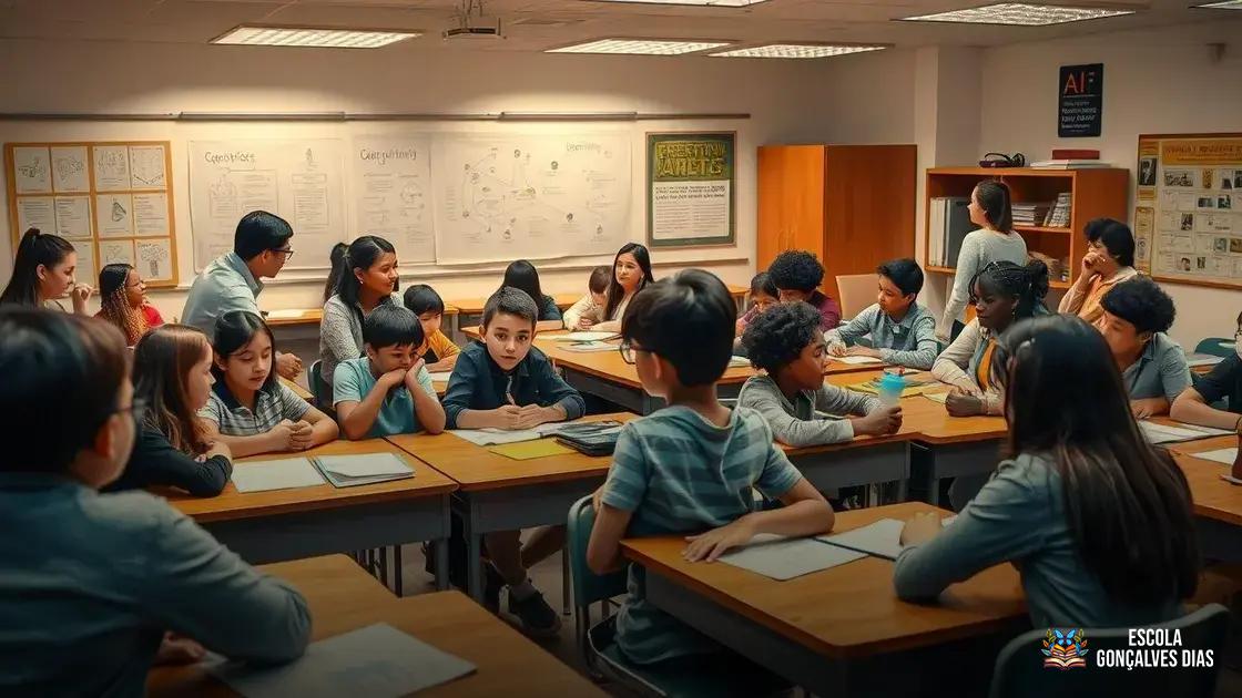 O papel da escola e da família na orientação sobre o uso ético e consciente da IA O papel da escola e da família na orientação sobre o uso ético e consciente da IA