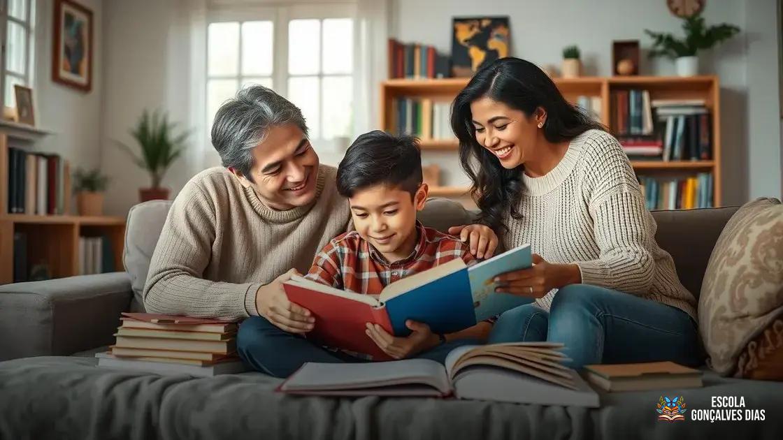 O papel do apoio familiar e social no incentivo à aprendizagem O papel do apoio familiar e social no incentivo à aprendizagem