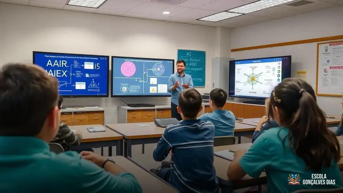 O que os alunos precisam entender sobre como a IA funciona O que os alunos precisam entender sobre como a IA funciona