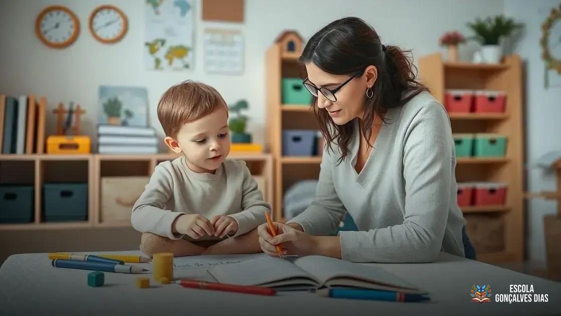 Observação direta das dificuldades durante atividades estruturadas Observação direta das dificuldades durante atividades estruturadas