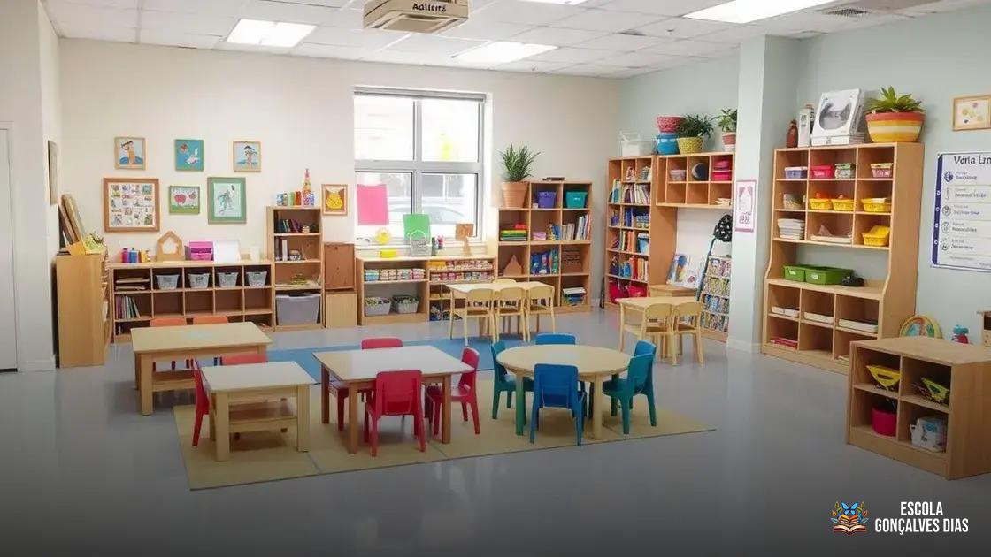  Organização dos espaços da sala: como distribuir cantinhos e materiais