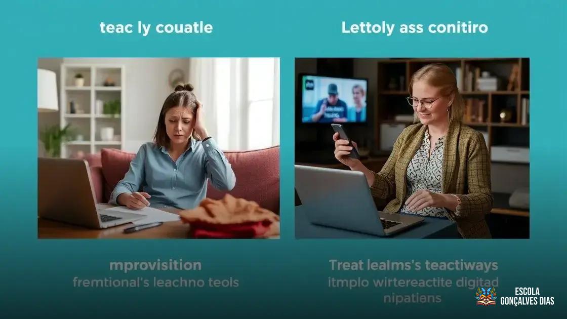 Papel do professor em cada modelo: improvisação versus mediação digital intencional Papel do professor em cada modelo: improvisação versus mediação digital intencional