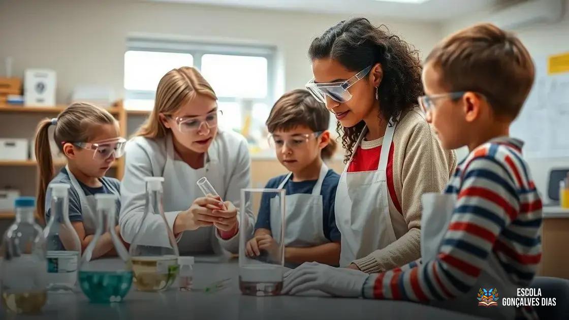 Passo a passo para aplicar experimentos em sala de aula Passo a passo para aplicar experimentos em sala de aula