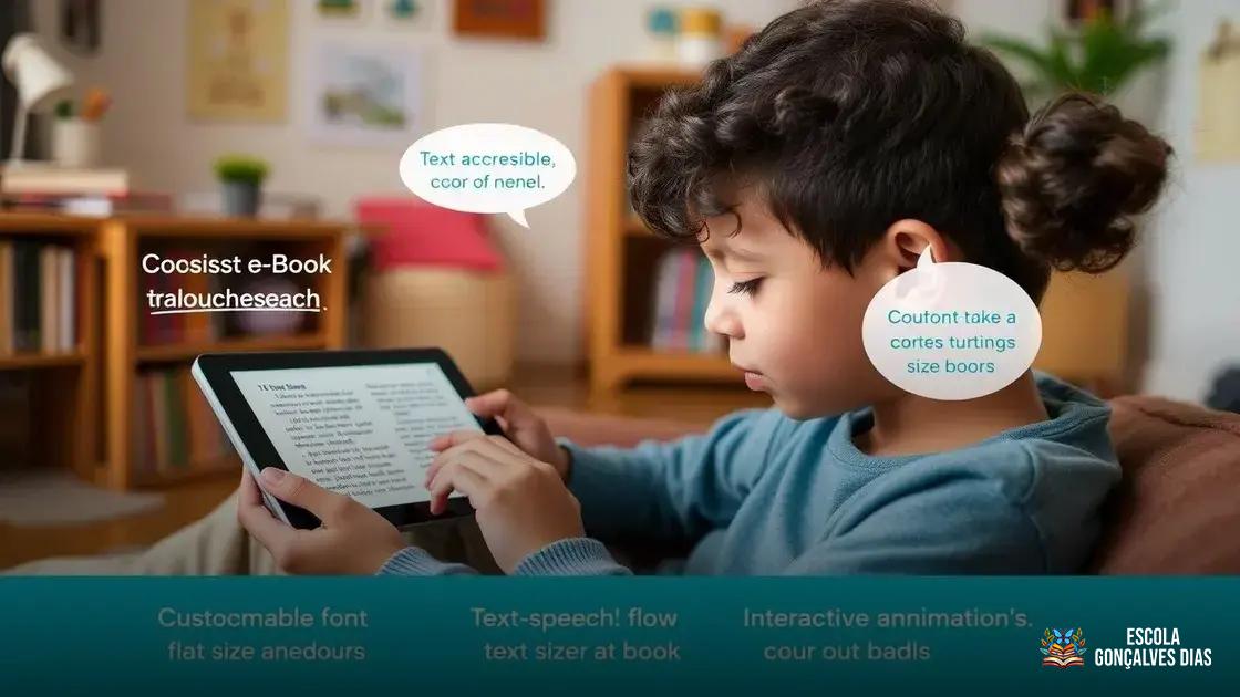 Plataformas de livros digitais com recursos de acessibilidade Plataformas de livros digitais com recursos de acessibilidade